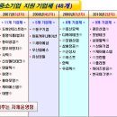 웅남동176 이미지