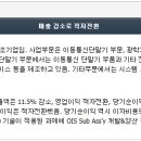 성우약품 이미지