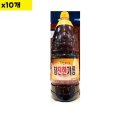 도매유통 이미지