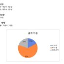 광천초등학교 정문 이미지