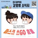 대구시 코로나19 확진자 세부사항(2020.9.15~9.22 0시기준) 이미지