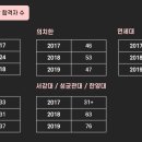 강서고 이미지