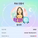 최애돌 셀럽 All in day 동참합니다. 이미지