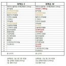 씨너지플러스 이미지