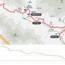 고양누리길 1코스 북한산누리길 이미지
