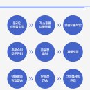 파워세일마트 이미지