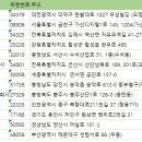 맹리로2번길 이미지