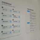 오늘연합속내과의원 이미지