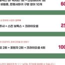 안산미드림 | [내돈내산]안산 피부과 미드림의원에서 주근깨,잡티 제거 시술 후기_2