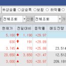 성림유통 이미지