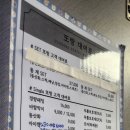 제주끄라비펜션 | 제주 조식과 한라산 픽업 가능한 나의 첫 제주 숙소 또랑게스트 그 시작은 행복이었다
