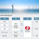 중부계량공사 이미지