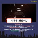 AI 인공지능 로봇 코딩 이미지