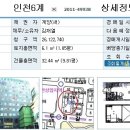 라이즈빌 이미지