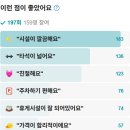 지티에스골프 평택캠퍼스 이미지