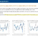 그린배터리