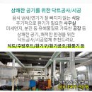 제영수정형외과의원 이미지