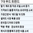 편의점다인 이미지