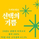연수간호학원 이미지