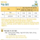 이지스터디교육