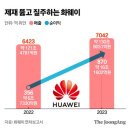 모두통신 이미지