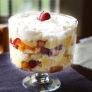 트라이플 이미지