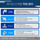 주식회사 에이원 네이버블로그