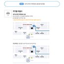 부천고려마디의원 이미지