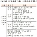 대부카서비스 이미지