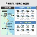 가영생수 | 베트남 나트랑 필수 준비물 | 베나자 할인매장 종류+VIP카드 혜택 총정리