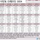 청암요양병원 이미지