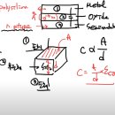 CMOS VLSI DESIGN 강의정리 이미지