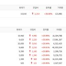 티와이컴퍼니 이미지
