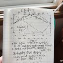 더캐롬 이미지