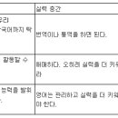 영어에 올인하면 무언가를 잃게 된다: 능력 총량의 법칙 이미지