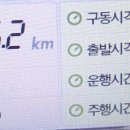 문내주유소 이미지