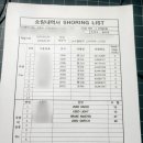 브이아이피 이미지