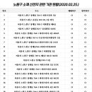 노원-월계-4342 이미지