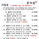 마곡문어집 이미지
