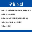 계양농협 앞 횡단보도 이미지