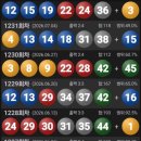 행운건강원 - 충주시 목행산단7로 24 | 행운건강원