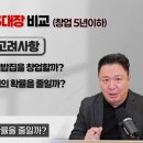 대장김밥 이미지