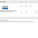 가천대학교부속 길한방병원 이미지