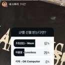 J.S산업 | 2025 연말 결산 with 우키팝 바이닐 디깅 &amp; 리스닝 이벤트 후기 (현대카드 DIVE)