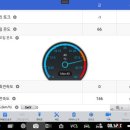 산단로64번길 | 평택수입차오일교환전문점 오일스펙 벤츠 SLK 55 AMG R172 훅스 타이탄 ATF 7134 FE MCT 7단 미션오일...