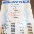 홍사초롱 | 부평 돼지갈비집 홍사초롱 메뉴와 다녀온 후기(feat.내돈내산)