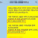 학운산단2로-R | 청라세무사 계약 전 2가지 주의사항 (실제 피해사례 첨부)