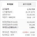 이수에너지