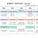 2024년 은빛둥지 교육시간표 이미지