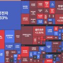 코웰바이오 이미지
